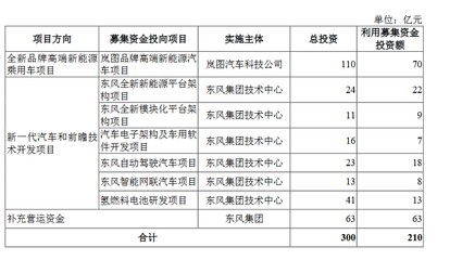 回民區眾友觀賞魚經銷店【內蒙古回民區眾友觀賞魚經銷店成立于2010-19】