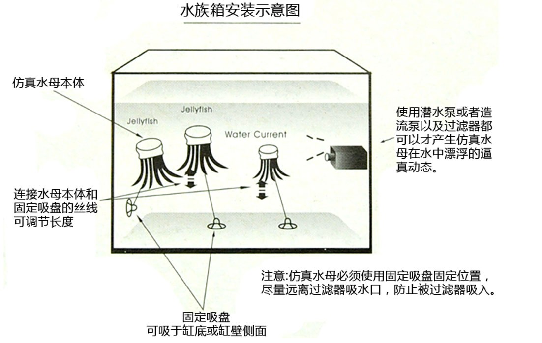 寶雞市金臺區大自然水族館（寶雞市金臺區大自然水族館地址）【寶雞市金臺區大自然水族館】