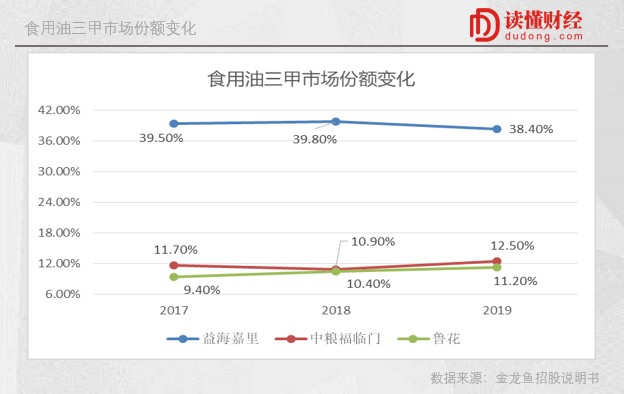 紅龍魚比賽魚缸設計圖（紅龍魚比賽魚缸設計）