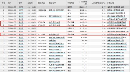 <strong><mark>榕江</mark></strong>縣仁里水族鄉(xiāng)農(nóng)業(yè)技術(shù)服務(wù)部（<strong><mark>榕江</mark></strong>縣仁里水族鄉(xiāng)農(nóng)業(yè)技術(shù)服務(wù)部電話）【<strong><mark>榕江</mark></strong>縣仁里水族鄉(xiāng)農(nóng)業(yè)技術(shù)服務(wù)部】