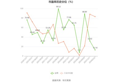 玉林市玉州區金鱗仙子水族苑（微型企業）（金鱗仙子價格）【玉林市玉州區金鱗仙子水族苑擁有多個吸引人的景點和展覽】