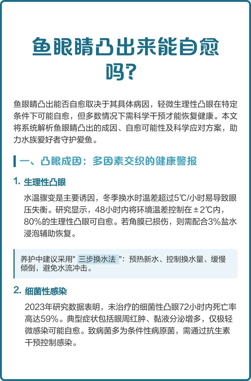 龍魚眼凸病多久會好？（智能模式回答完成調用工具：百度健康）