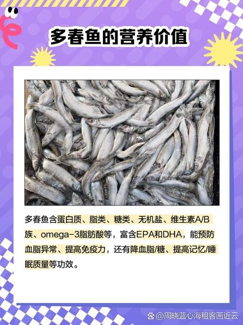 多福魚的圖片