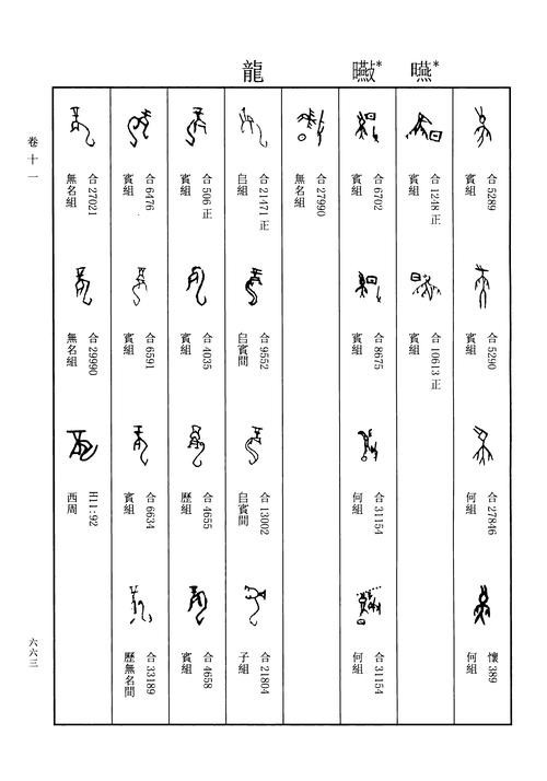 龍的圖片高清大圖（《圣喬治屠龍》系列作品展現(xiàn)文藝復(fù)興時(shí)期對(duì)龍形象的細(xì)膩刻畫）