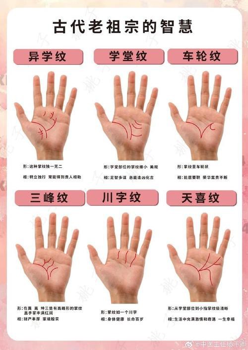 龍魚嘴癌的治療方法有哪些？，治療龍魚嘴癌的方法