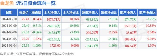 魚缸如何不用換水（如何維護魚缸化學過濾效果對比魚缸定期補水的最佳實踐）