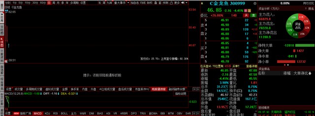 廣饒經濟開發區鐘家添財錦鯉養殖場（廣饒經濟開發區鐘家添財錦鯉養殖場電話）（廣饒經濟開發區鐘家添財錦鯉養殖場）