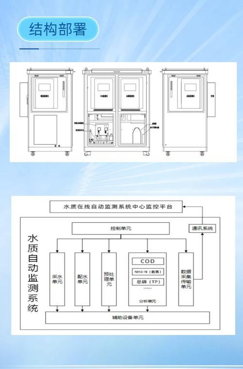 如何保持水質長期穩(wěn)定？