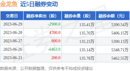 明山區魚貴坊水族店（魚貴坊魚缸售后電話）