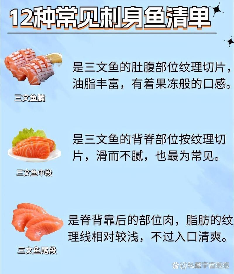 十大刺身魚排名