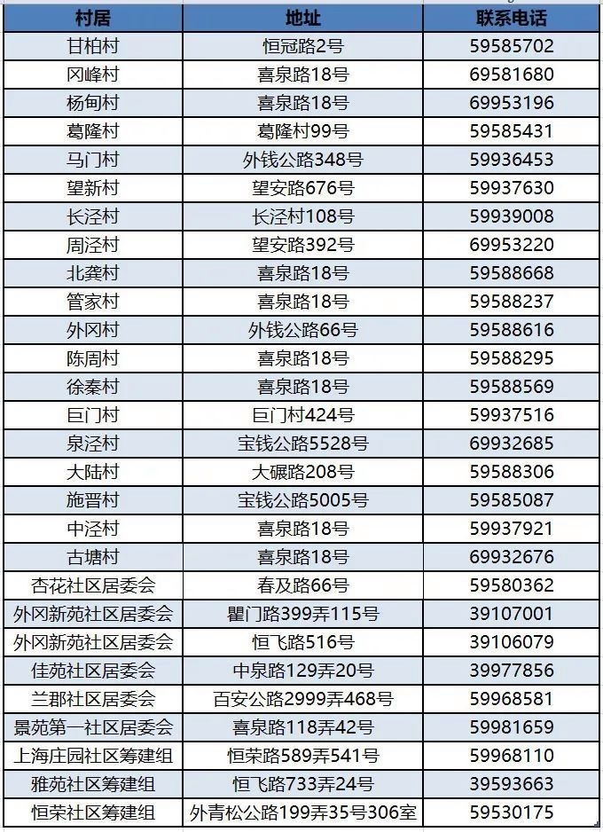 長春金龍魚保供企業團購平臺怎么樣