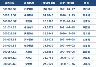 廣東博宇集團（廣東博宇集團有限公司簡介）