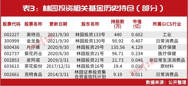 哪種魚缸質量好耐用又好用（fluval魚缸的照明設備有哪些特點？）