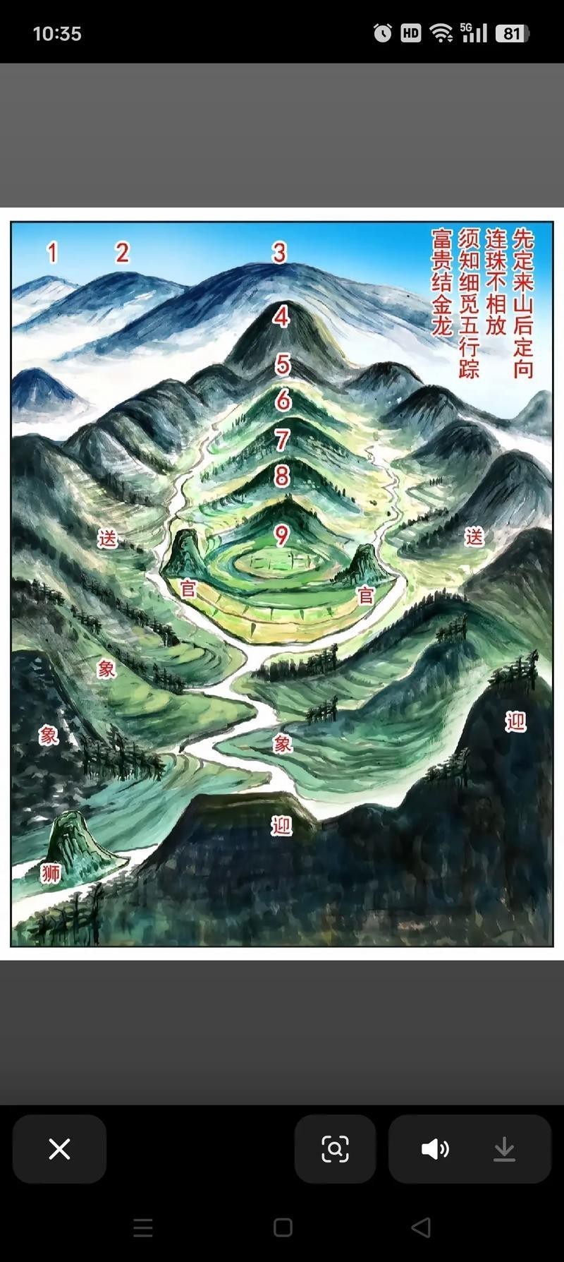 能提供十二種龍脈的具體圖片嗎？