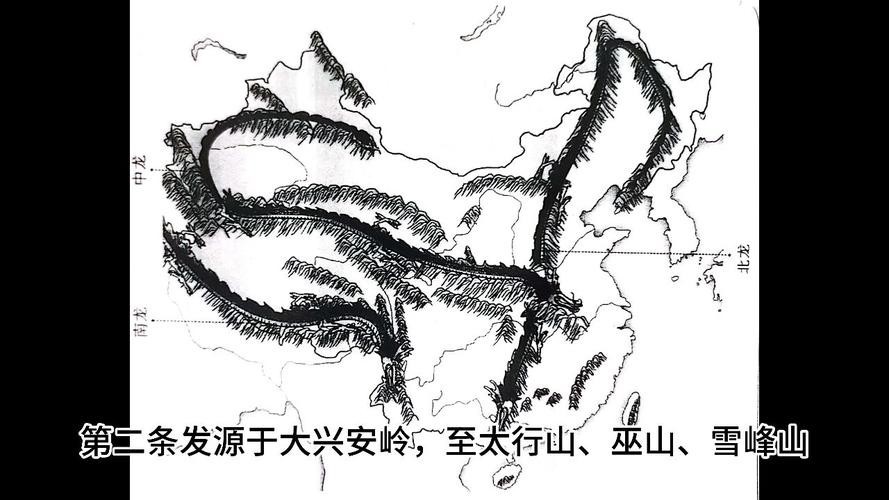 能提供十二種龍脈的具體圖片嗎？