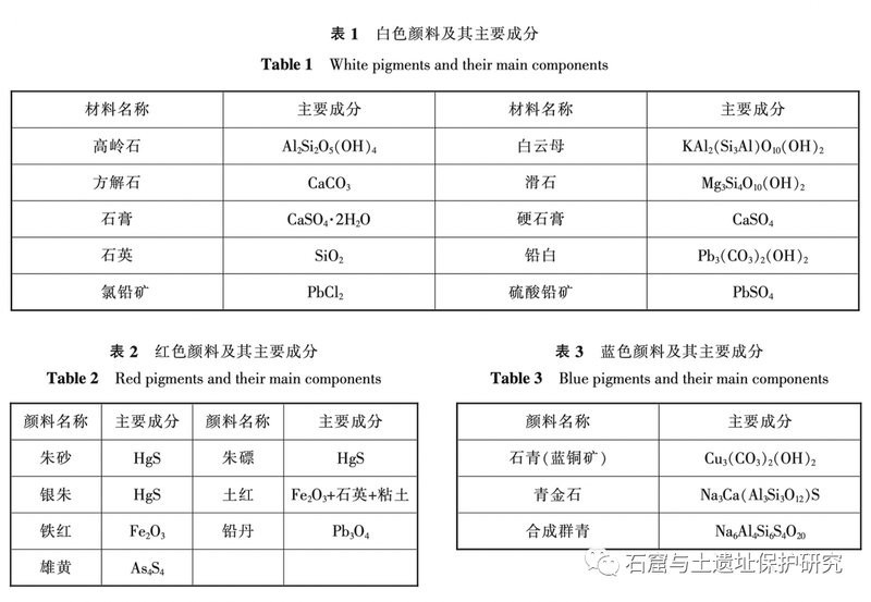 如何辨別真假古墨材質的九子龍？