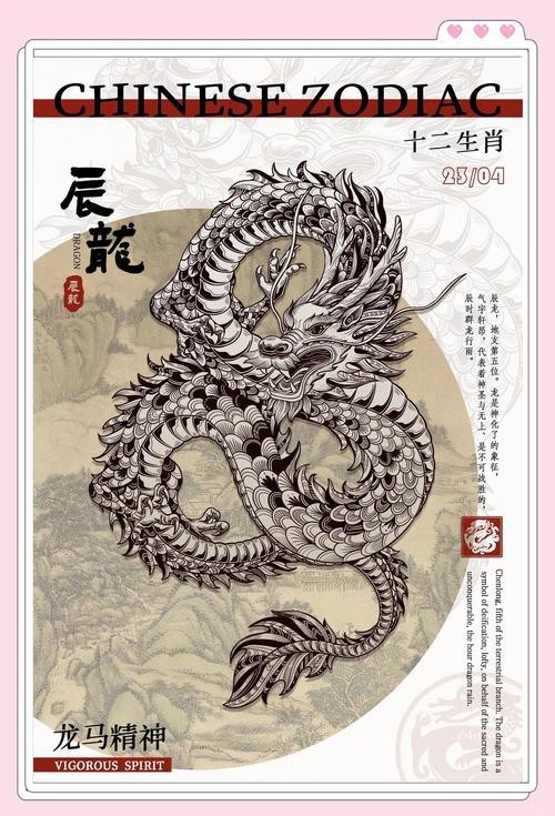 有沒(méi)有帶文字的霸氣龍圖片？