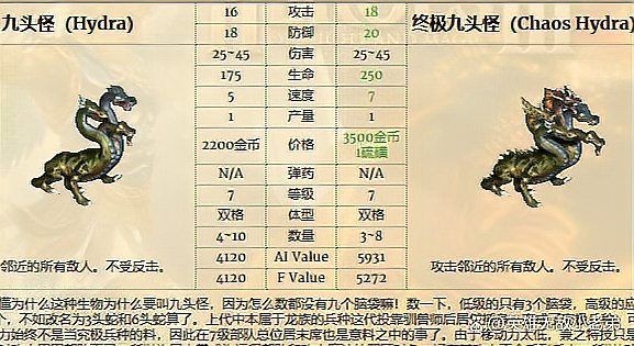 紅龍黑龍哪個厲害