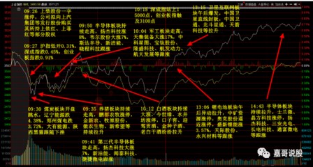 羅定市花之緣花卉經(jīng)營(yíng)部（羅定市花之緣花卉經(jīng)營(yíng)部地址）