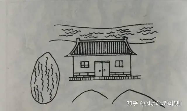 家庭風水必看100例