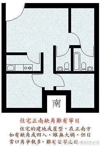 家庭風水必看100例