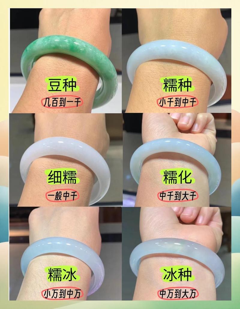 龍魚翡翠的價格范圍是多少？