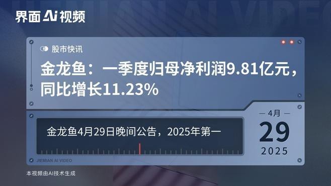 金龍魚投資價值