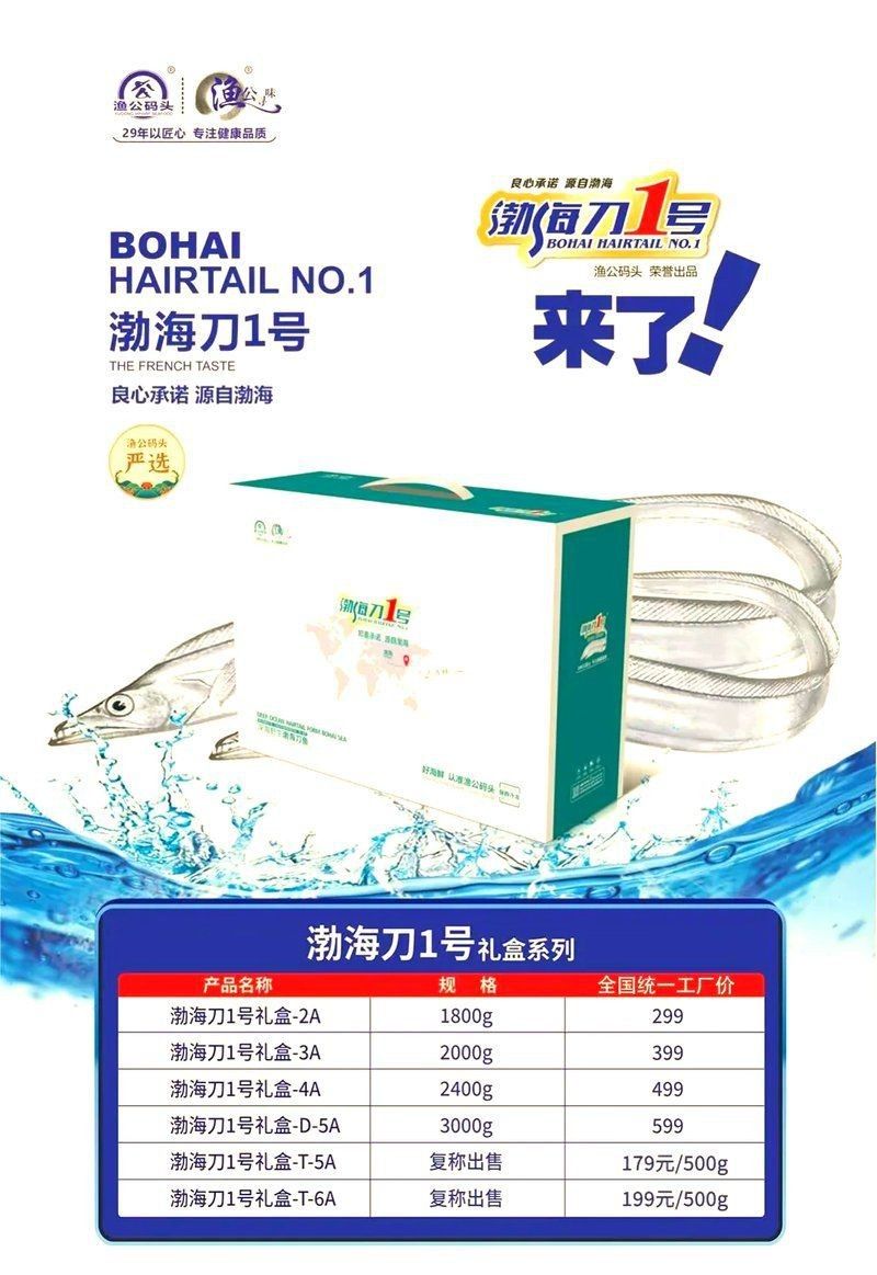 跟刀魚很像的一種魚