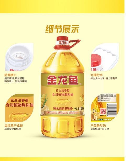 金龍魚濃香真假對照圖