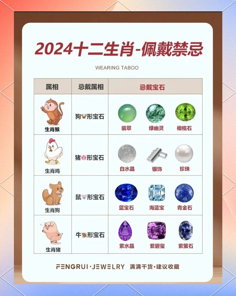 紅寶石最忌三種屬相