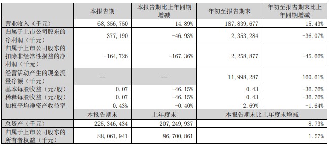 10厘米的銀龍魚吃什么飼料最好(銀龍魚吃什么飼料長得最快_)