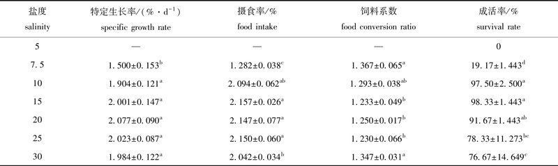 虎頭魚 虎頭魚 龍魚論壇 第6張