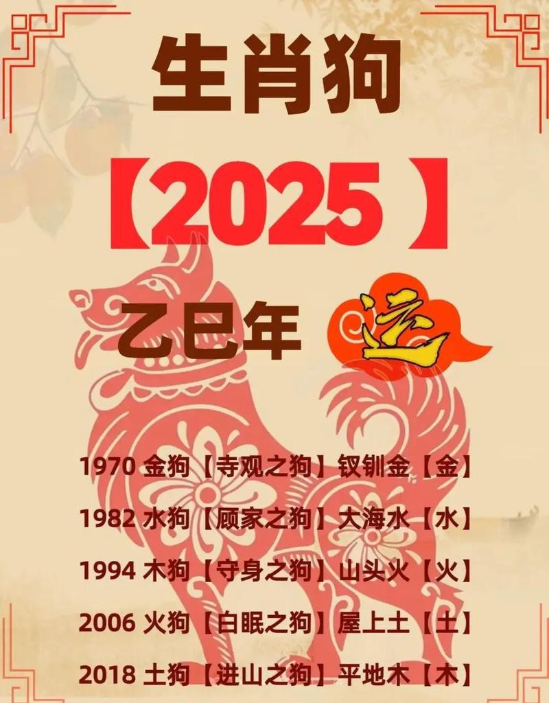 82屬狗佩戴什么最旺財旺運