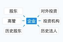 金龍魚鄭州分公司