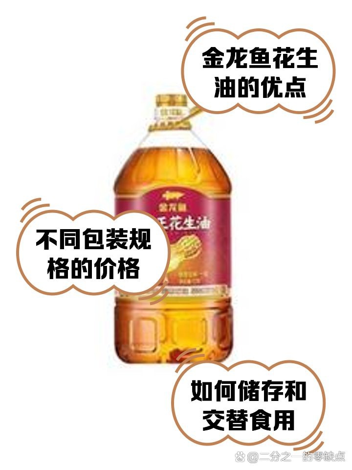 金龍魚(yú)標(biāo)志三個(gè)檔次