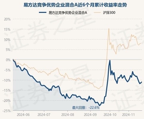 壽陽縣鴻旺觀賞魚經銷店
