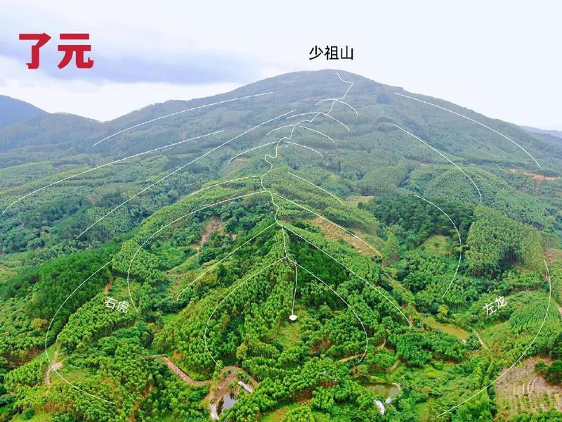騎龍水口一覽表