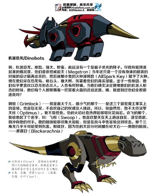 恐龍魚品種大全圖解圖片