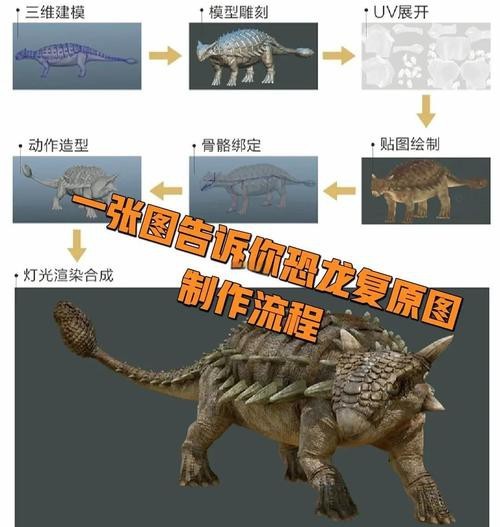 恐龍魚品種大全圖解圖片