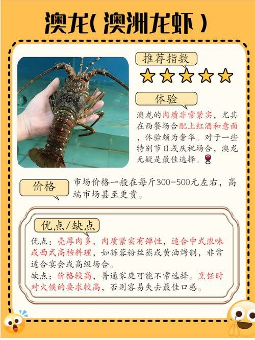 紅龍和澳龍的區別圖片