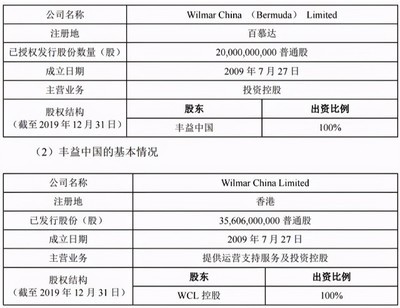 福州市臺江區雷水木吉祥水族行