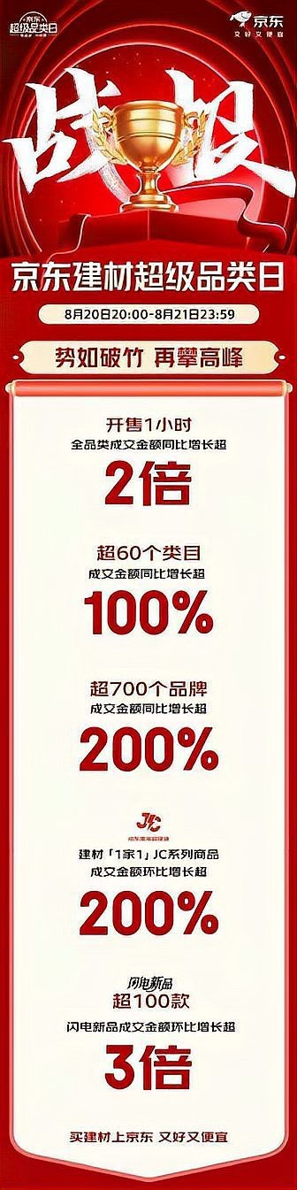 觀賞魚銀龍魚多少錢一條圖片