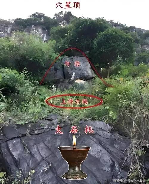給我一張病龍的風(fēng)水圖片