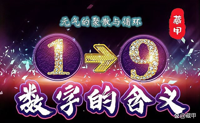 道代表數(shù)字幾