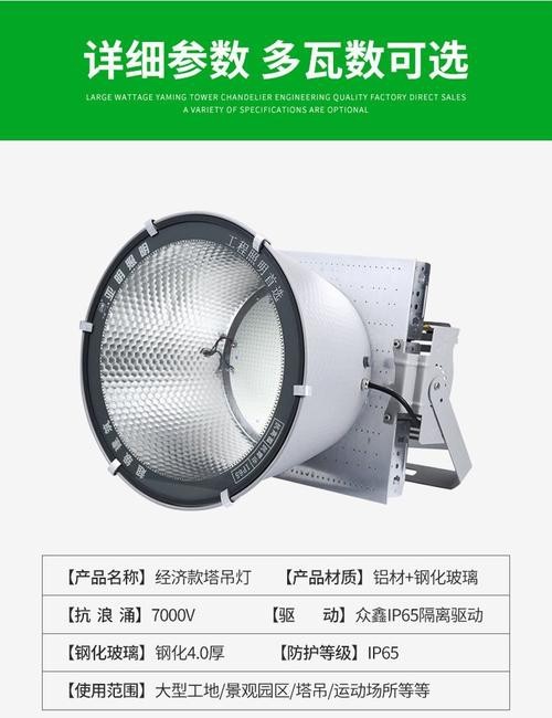 燈樣式圖片大全