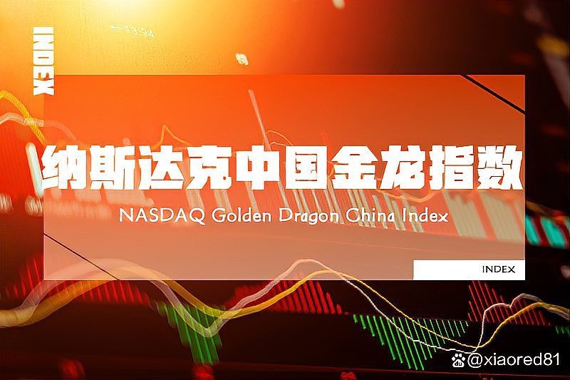 納斯達克指數金龍中國指數