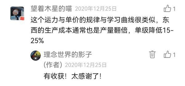 火箭造價多少億