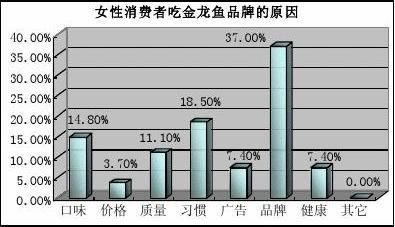 銀龍魚(yú)缸燈光一直開(kāi)著行嗎（銀龍魚(yú)缸的燈需要一直開(kāi)著嗎）