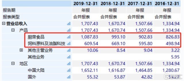 銀龍魚天氣冷會死嗎（銀龍魚天氣冷會死嗎為什么）