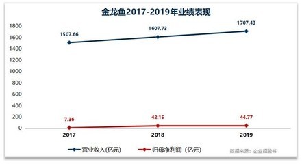 金魚缸底座柜怎么安裝（金魚缸底座柜怎么安裝圖解）
